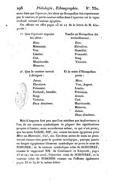 Bulletin des sciences historiques, antiquites, philologie septieme section du Bulletin universel des sciences et de l'industrie