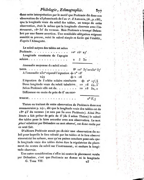 Bulletin des sciences historiques, antiquites, philologie septieme section du Bulletin universel des sciences et de l'industrie