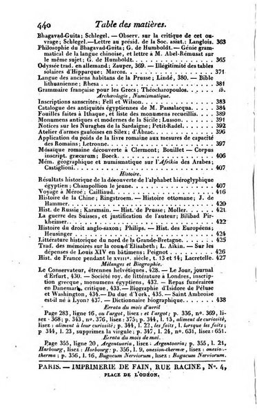 Bulletin des sciences historiques, antiquites, philologie septieme section du Bulletin universel des sciences et de l'industrie