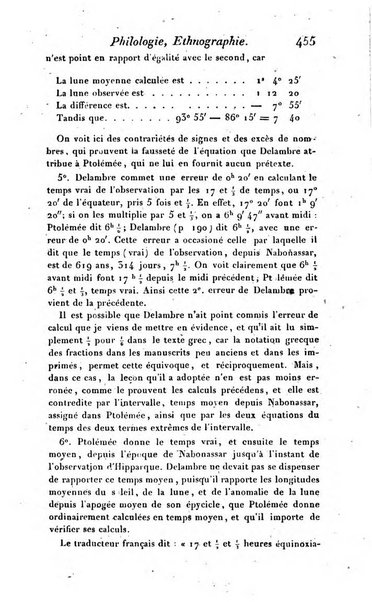 Bulletin des sciences historiques, antiquites, philologie septieme section du Bulletin universel des sciences et de l'industrie