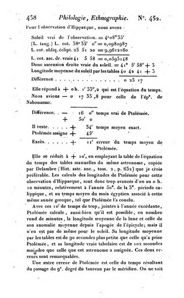 Bulletin des sciences historiques, antiquites, philologie septieme section du Bulletin universel des sciences et de l'industrie