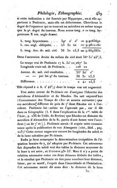 Bulletin des sciences historiques, antiquites, philologie septieme section du Bulletin universel des sciences et de l'industrie