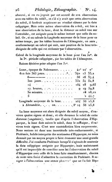 Bulletin des sciences historiques, antiquites, philologie septieme section du Bulletin universel des sciences et de l'industrie