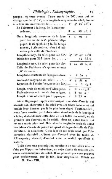 Bulletin des sciences historiques, antiquites, philologie septieme section du Bulletin universel des sciences et de l'industrie