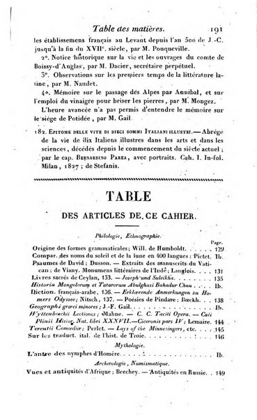 Bulletin des sciences historiques, antiquites, philologie septieme section du Bulletin universel des sciences et de l'industrie