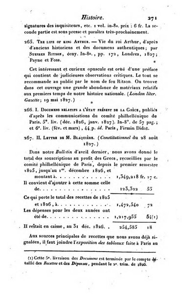 Bulletin des sciences historiques, antiquites, philologie septieme section du Bulletin universel des sciences et de l'industrie