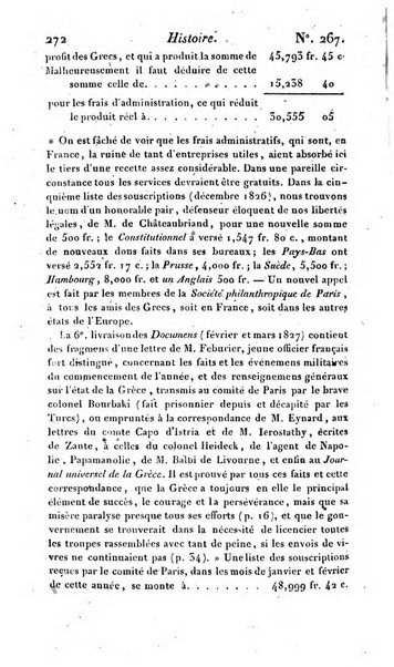 Bulletin des sciences historiques, antiquites, philologie septieme section du Bulletin universel des sciences et de l'industrie