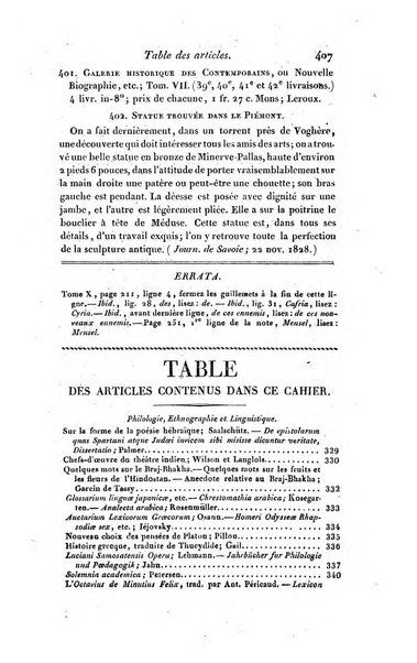 Bulletin des sciences historiques, antiquites, philologie septieme section du Bulletin universel des sciences et de l'industrie