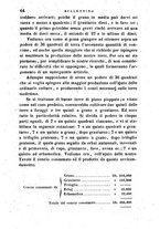 giornale/TO00180430/1853/unico/00000200