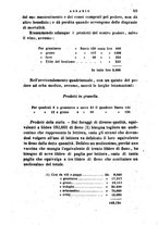 giornale/TO00180430/1853/unico/00000205