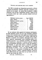 giornale/TO00180430/1853/unico/00000435