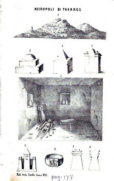 Bullettino archeologico sardo, ossia raccolta dei monumenti antichi in ogni genere di tutta l'isola di Sardegna