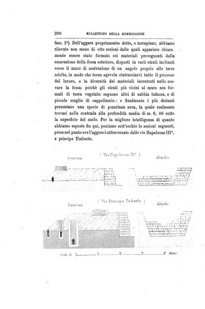 Bullettino della Commissione archeologica municipale