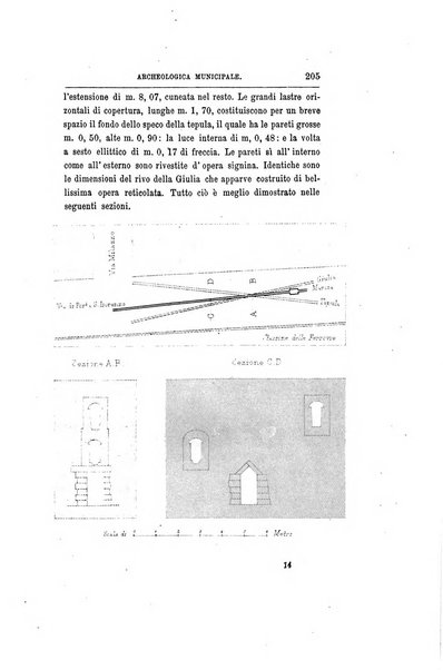 Bullettino della Commissione archeologica municipale