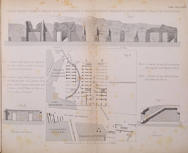 Bullettino della Commissione archeologica municipale