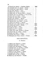 giornale/TO00180498/1884/v.3/00000064