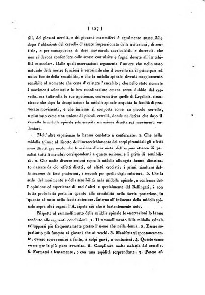 Bullettino delle scienze mediche