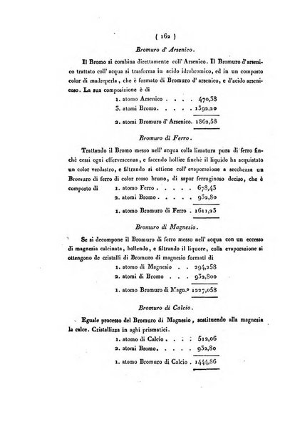 Bullettino delle scienze mediche