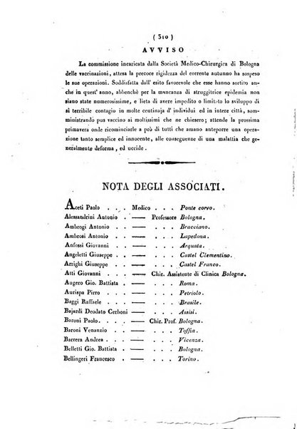 Bullettino delle scienze mediche