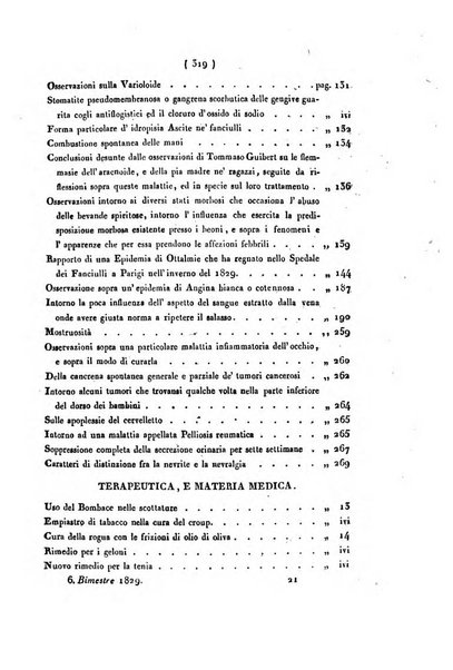 Bullettino delle scienze mediche