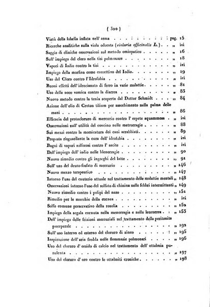 Bullettino delle scienze mediche