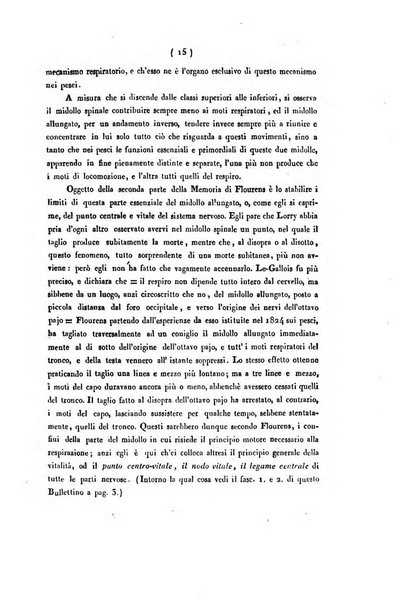 Bullettino delle scienze mediche