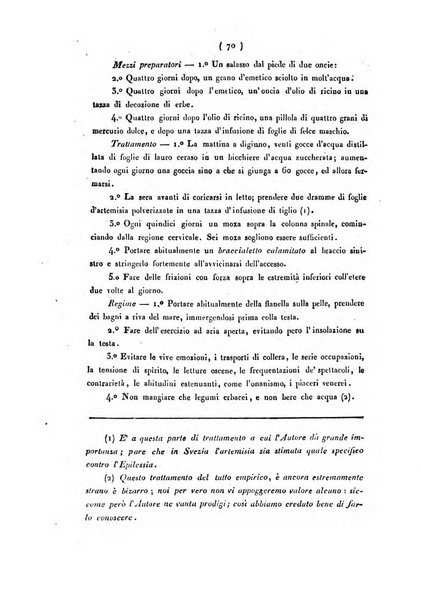 Bullettino delle scienze mediche