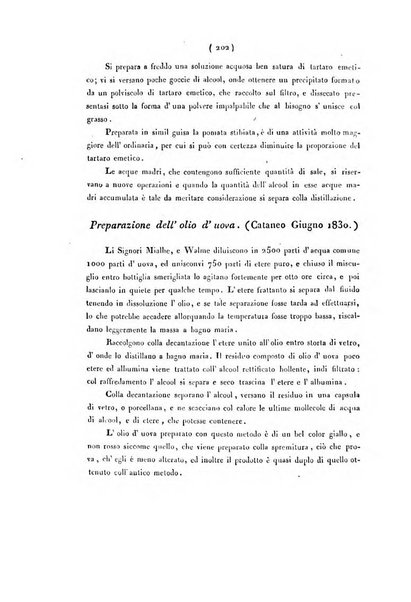 Bullettino delle scienze mediche