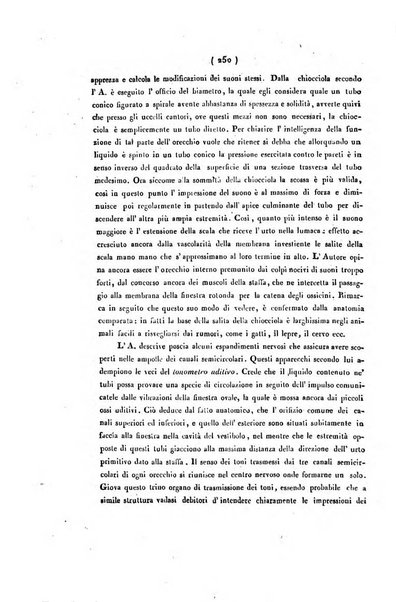 Bullettino delle scienze mediche