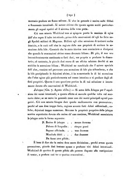 Bullettino delle scienze mediche