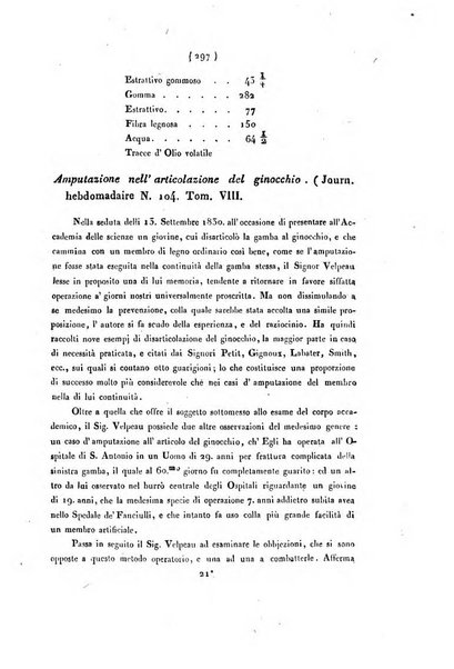 Bullettino delle scienze mediche