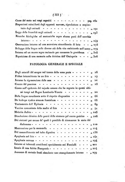 Bullettino delle scienze mediche