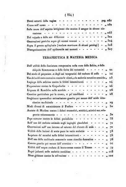 Bullettino delle scienze mediche