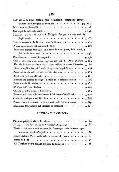 Bullettino delle scienze mediche