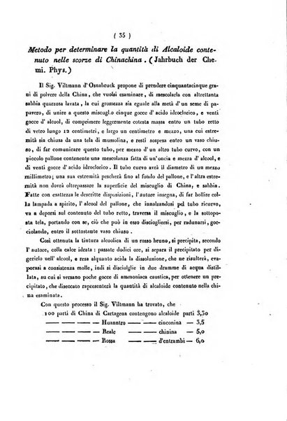 Bullettino delle scienze mediche