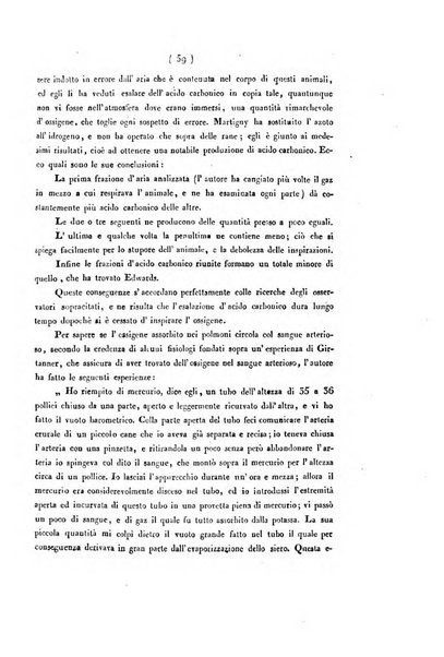 Bullettino delle scienze mediche