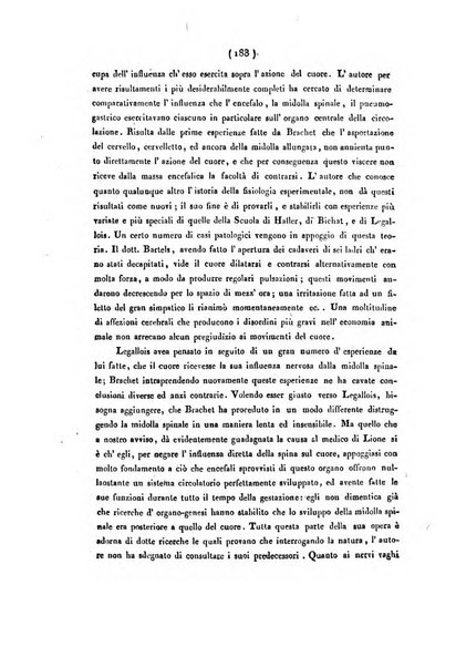 Bullettino delle scienze mediche