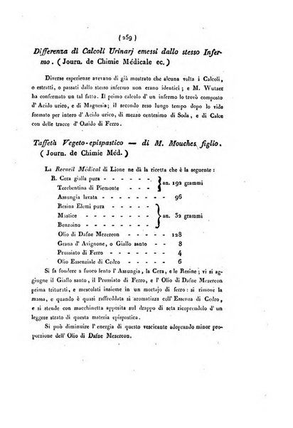 Bullettino delle scienze mediche