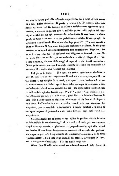 Bullettino delle scienze mediche