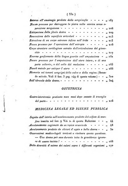 Bullettino delle scienze mediche