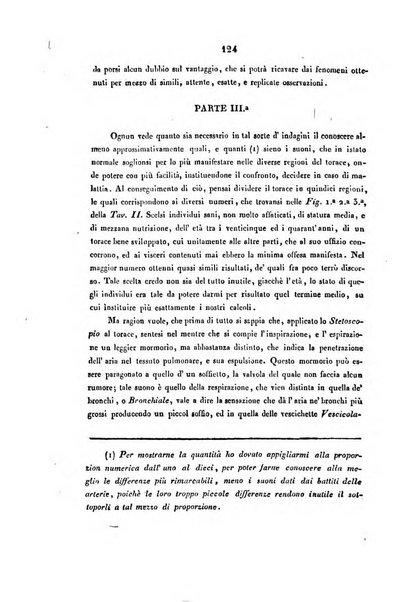 Bullettino delle scienze mediche