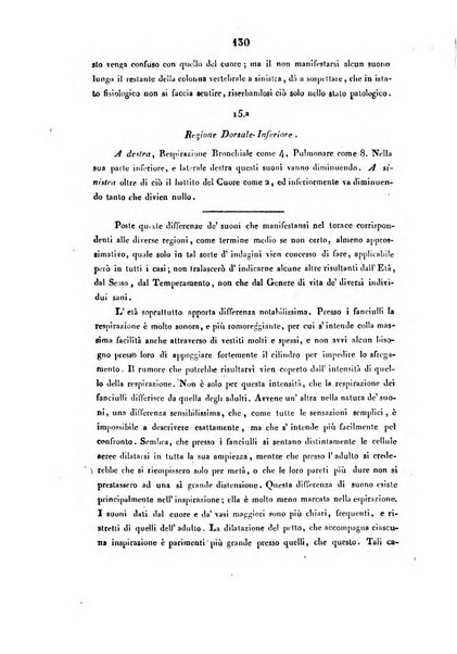 Bullettino delle scienze mediche