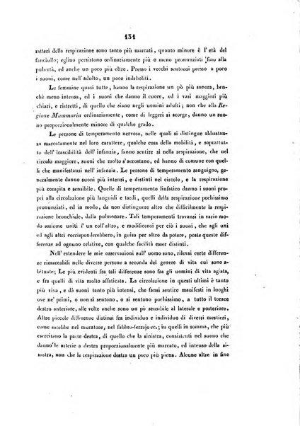 Bullettino delle scienze mediche