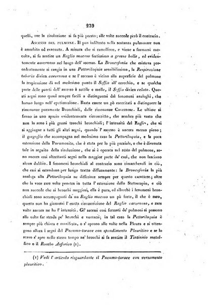 Bullettino delle scienze mediche