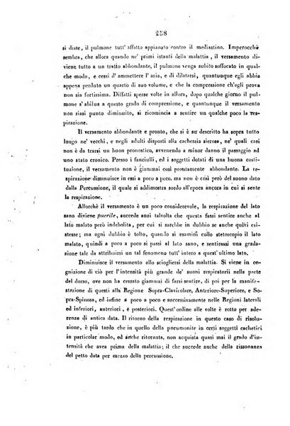 Bullettino delle scienze mediche