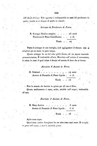 Bullettino delle scienze mediche