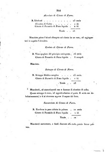 Bullettino delle scienze mediche