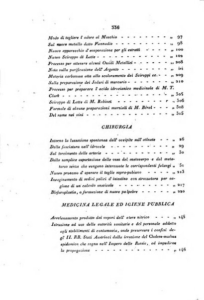 Bullettino delle scienze mediche