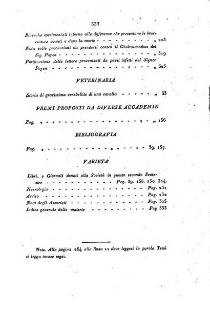 Bullettino delle scienze mediche