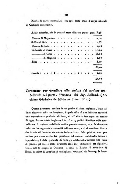 Bullettino delle scienze mediche